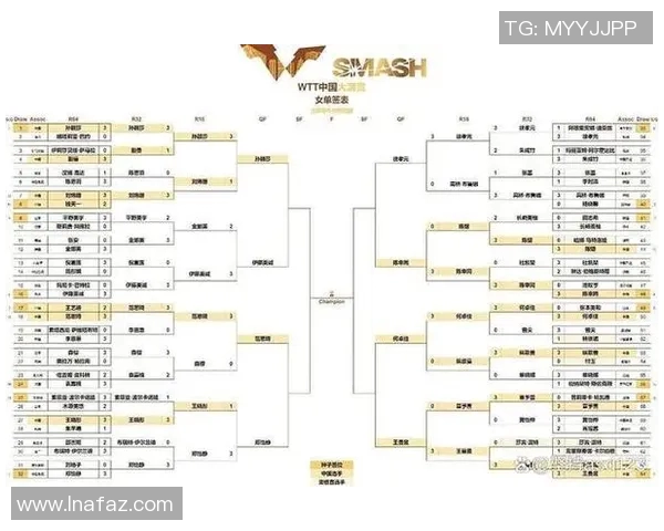 冷门赛事中的黑马崛起 潜力球队和球员值得关注的预测分析 冷门赛事中的黑马崛起 潜力球队和球员值得关注的预测分析