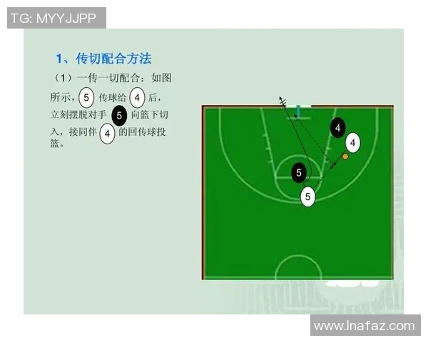 基于NBA球队技战术风格相克模型的赛果预测系统研究与应用 基于NBA球队技战术风格相克模型的赛果预测系统研究与应用