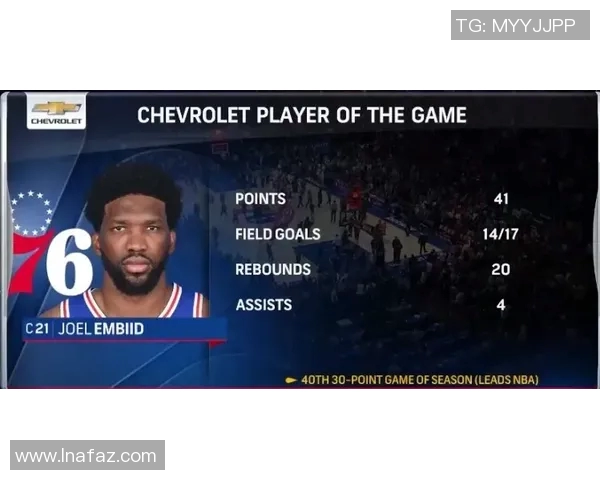 字母哥近五场比赛技术数据全面盘点展现统治级表现