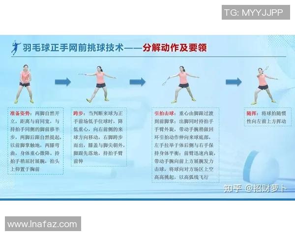 羽毛球赛场关键技术动作深度解析与科学高效训练方法研究