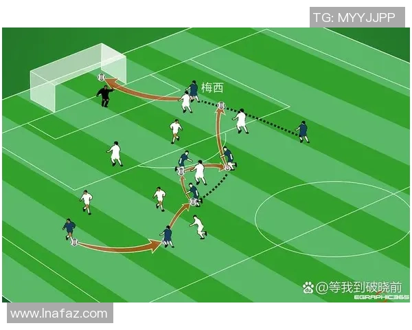 足球联赛最佳传球手表现分析及其对球队战术和成绩的影响探讨