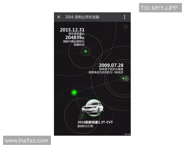 五年蜕变！独行侠数据全面升级实力飙升再创辉煌