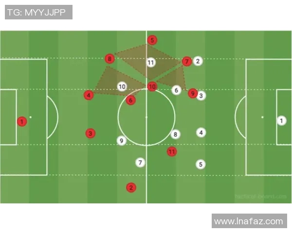 国际篮球比赛防守换位战术的多维度表现与实战效果探析