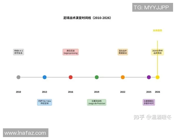 世界杯历史最佳射手榜单及进球数据分析与回顾
