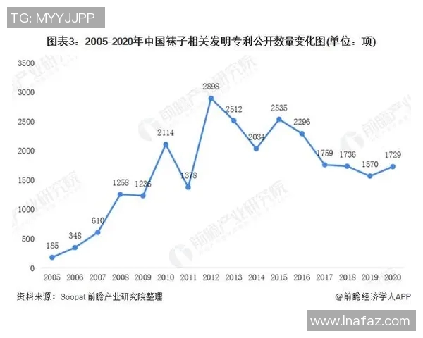 体育商业版权争议加剧背后原因与未来发展趋势分析
